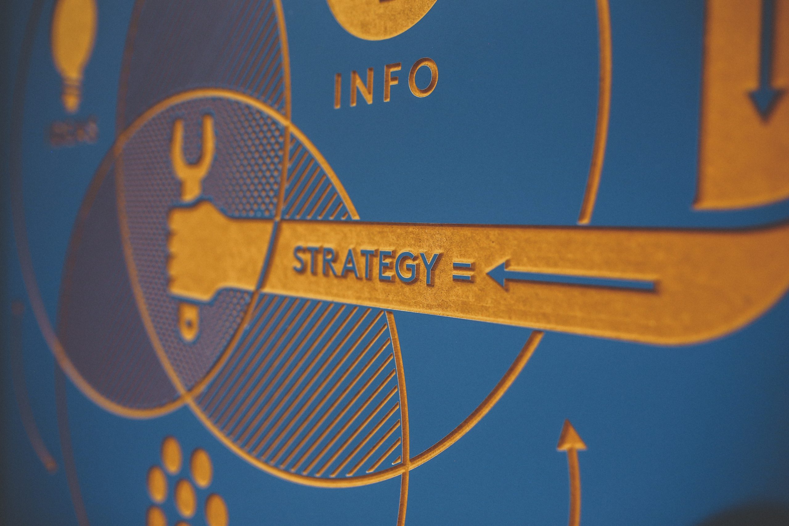 Strategieentwicklung: Prozesse im Unternehmen | Methoden & IT-Tools